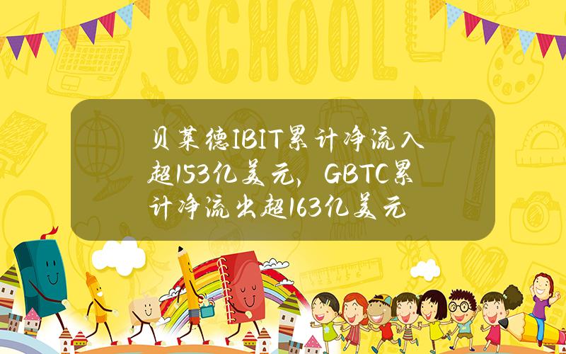贝莱德IBIT累计净流入超153亿美元,GBTC累计净流出超163亿美元 贝莱德IBIT累计净流入超153亿美元,GBTC累计净流出超163亿美元