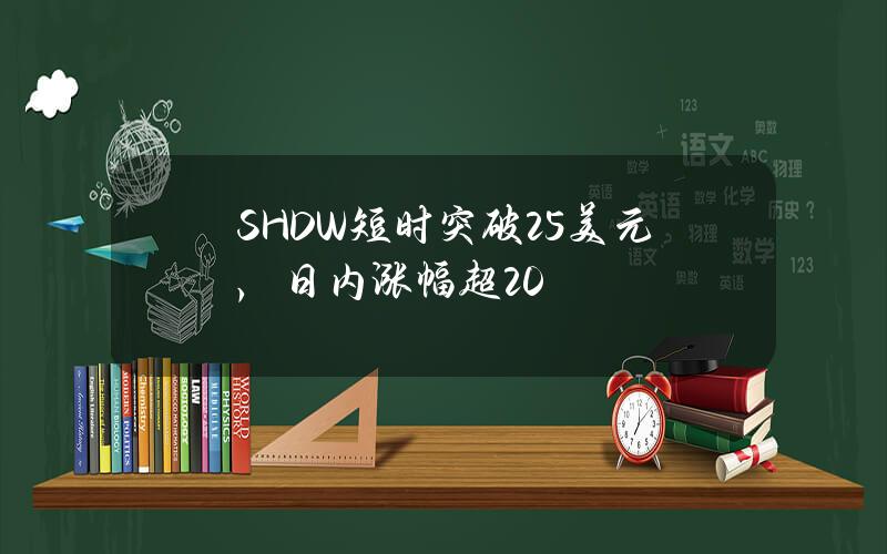 SHDW短时突破2.5美元，日内涨幅超20%