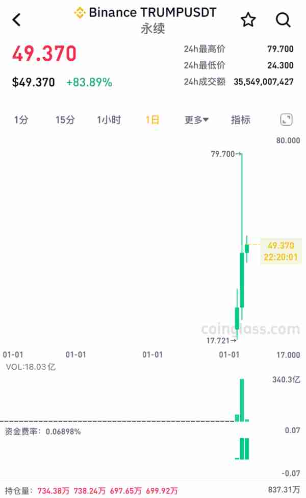 大跳水40万人爆仓