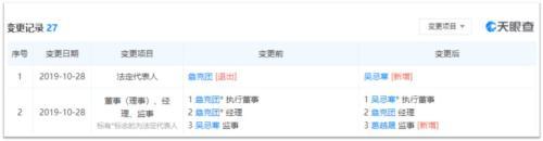 “区块链一哥”吴忌寒回归 币圈首富詹克团出局!解密比特大陆内讧背后的故事