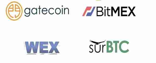 SegWit2x 硬分叉前,看看这些交易平台准备怎么做