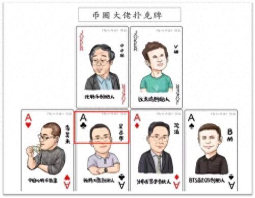 “区块链一哥”吴忌寒回归 币圈首富詹克团出局!解密比特大陆内讧背后的故事